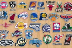 NBA交易窗口：湖人、雄鹿队瞄准约基奇，内线巨星争夺战一触即发